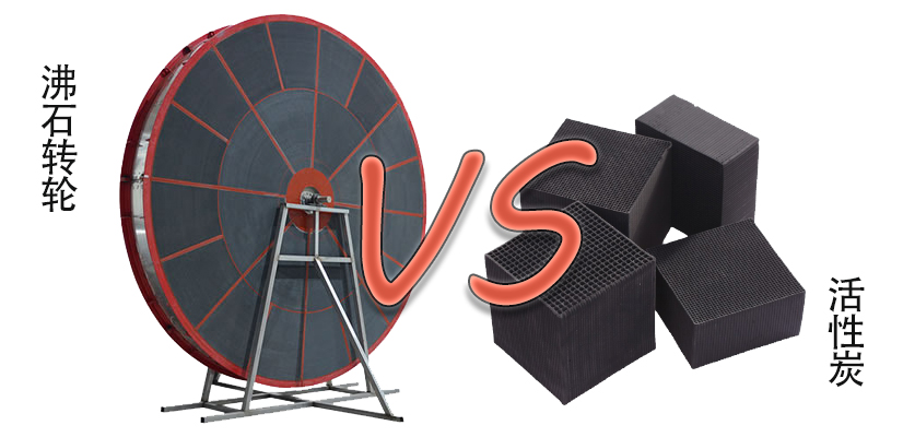 沸石轉輪和活性炭那個吸附VOCs更好？好在哪里？
